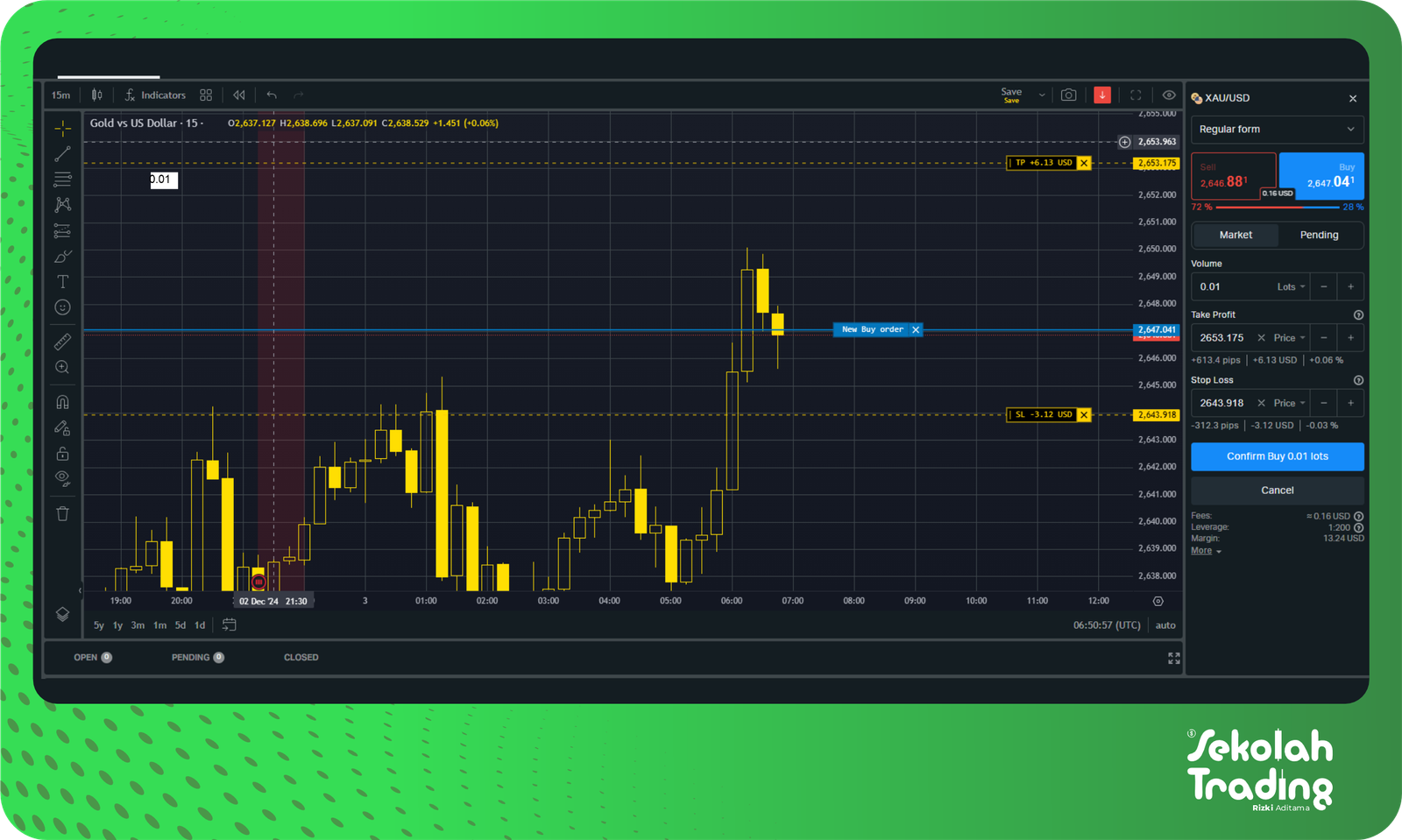 Sekolah Trading